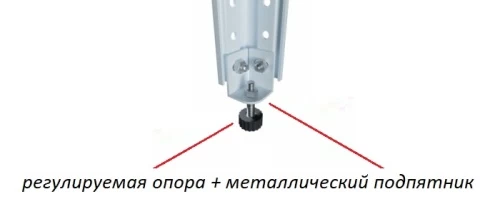 Стеллаж металлический Титан МС-750 2500x700x600/8